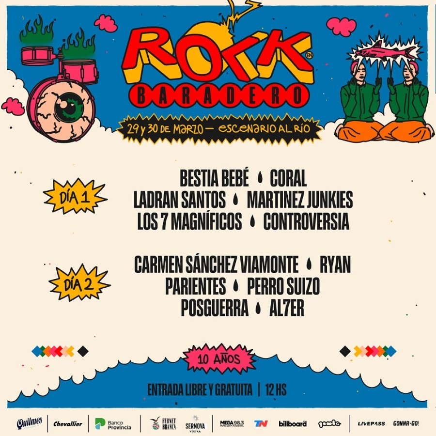 Show Apertura REB por dia baja 900 1300