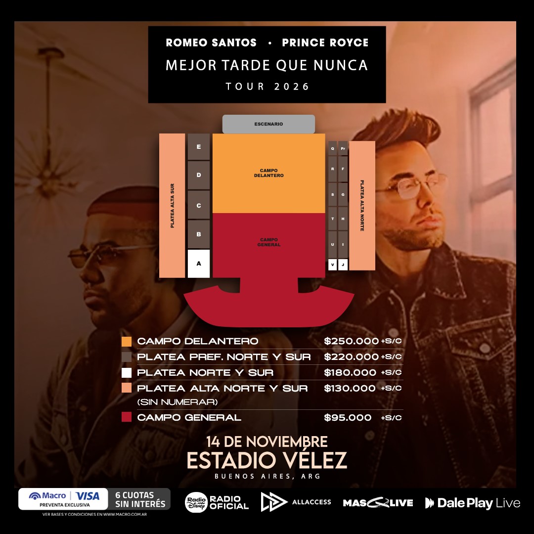 MAPA VELEZ